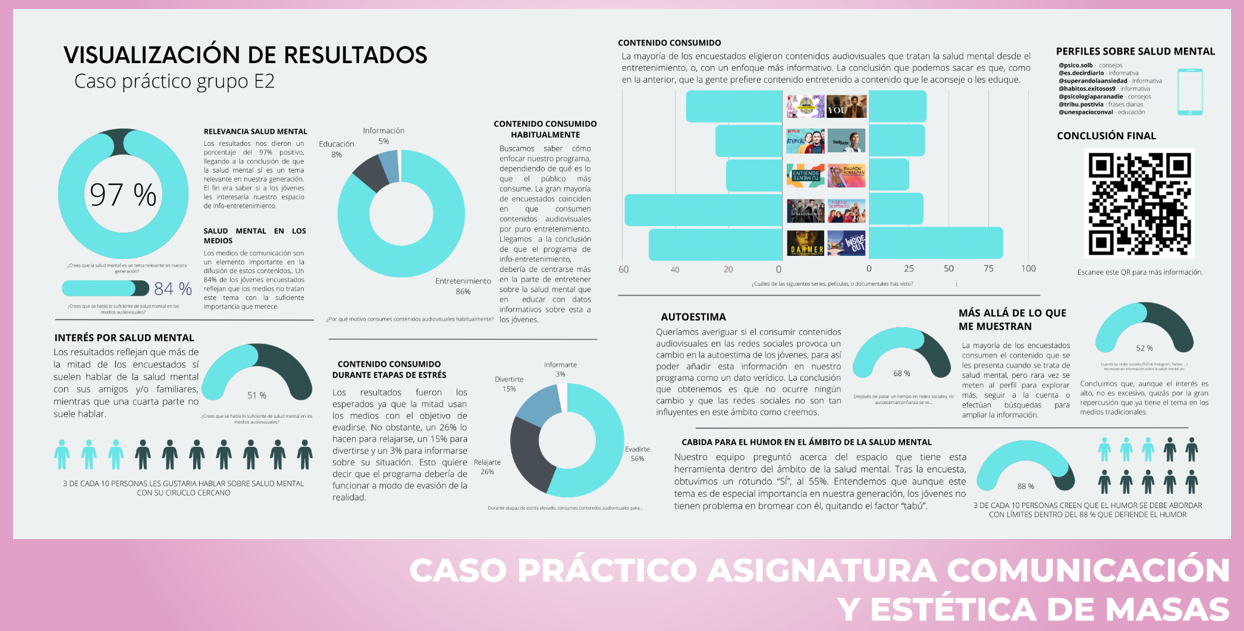 imagen del caso práctico