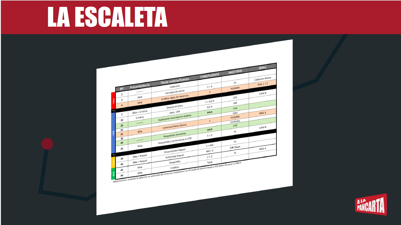 imagen de la escaleta